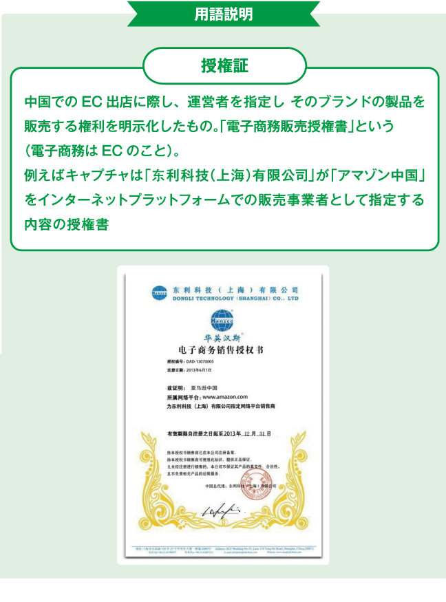 【用語解説：授権証】中国でのEC出店に際し、運営者を指定しそのブランドの製品を販売する権利を明示化したもの。「電子商務販売授権書」という（電子商務はECのこと）