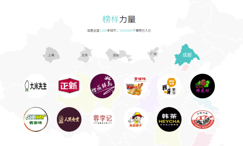 業界2位の「美団外買」サプライヤー申し込みページより