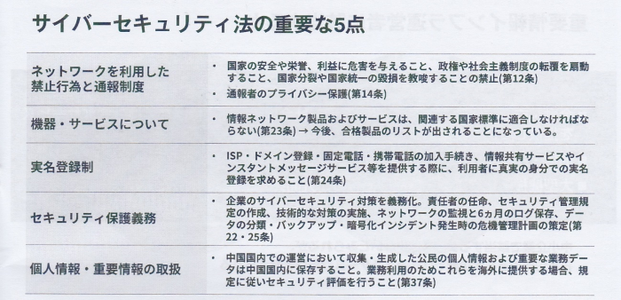 サイバーセキュリティ法の重要な5点